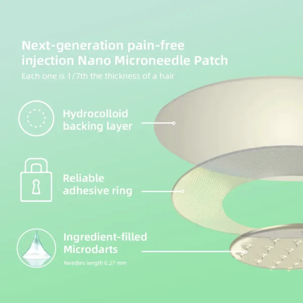 Lenreey® GIP+GLP-1 Nano Microneedle Patch
