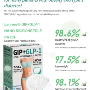 Lenreey® GIP+GLP-1 Nano Microneedle Patch