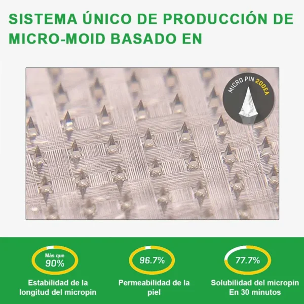 Lenreey® Parche de Microagujas Nano GIP+GLP-1
