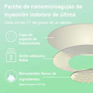 Lenreey® Parche de Microagujas Nano GIP+GLP-1