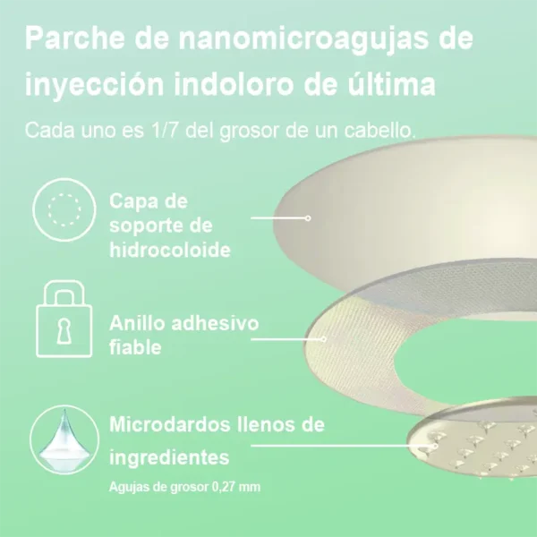 Lenreey® Parche de Microagujas Nano GIP+GLP-1