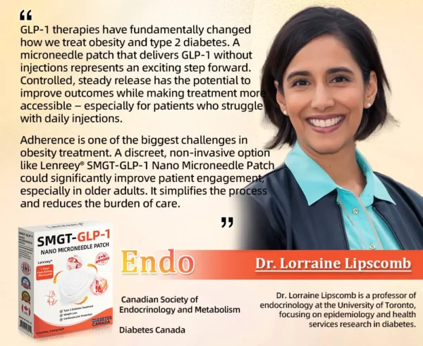 Lenreey® SMGT-GLP-1 Nano Microneedle Patch