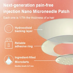 Lenreey® SMGT-GLP-1 Nano Microneedle Patch