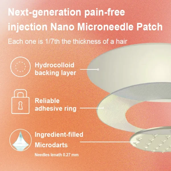 Lenreey® SMGT-GLP-1 Nano Microneedle Patch