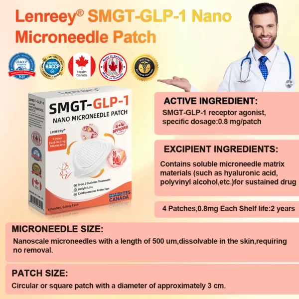 Lenreey® SMGT-GLP-1 Nano Microneedle Patch