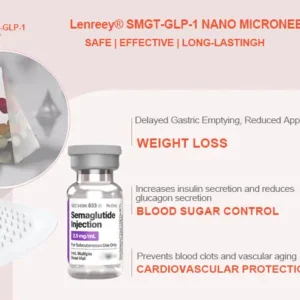 Lenreey® SMGT-GLP-1 Nano Microneedle Patch