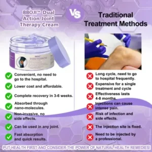 Lenreey™ 7 Day Rapid Joint & Bone Therapy Cream