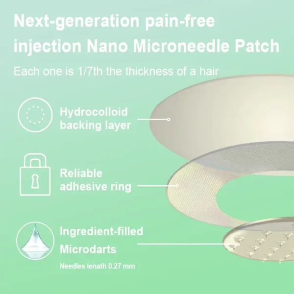 Lenreey® NIDDK-Tirzepatide Matrixyl 3000 Nano Microneedle Patch