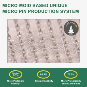 【Last Day Promotion 60% OFF👨‍⚕️】Lenreey® NIDDK-Tirzepatide Slimming & health NANO MICRONEEDLE PATCH🇺🇸💕（Zero Pain, 24/7 Release | Lose 20lbs FAST | 90% Sugar Drop | ）💕