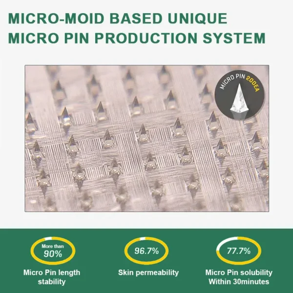 【Last Day Promotion 60% OFF👨‍⚕️】Lenreey® NIDDK-Tirzepatide Slimming & health NANO MICRONEEDLE PATCH🇺🇸💕（Zero Pain, 24/7 Release | Lose 20lbs FAST | 90% Sugar Drop | ）💕