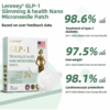 Lenreey® NIDDK-Tirzepatide Slimming & health NANO MICRONEEDLE PATCH with Collagen & Matrixyl 3000