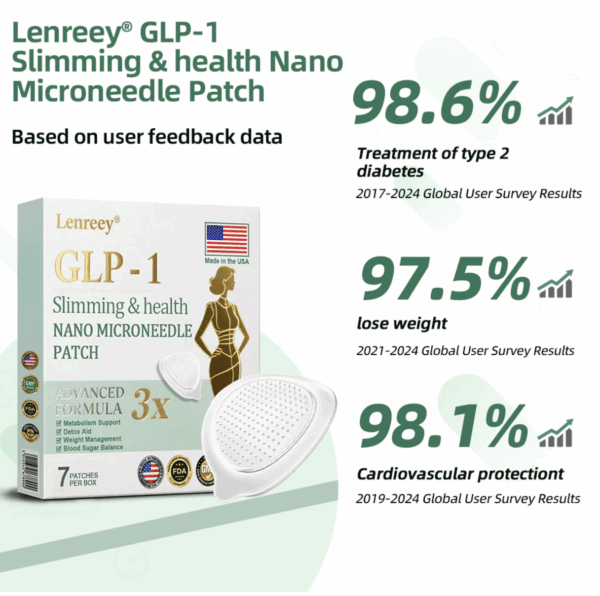 Lenreey® NIDDK-Tirzepatide Slimming & health NANO MICRONEEDLE PATCH with Collagen & Matrixyl 3000